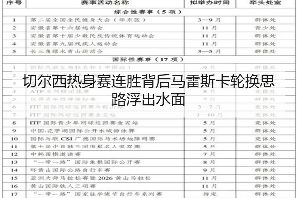 切尔西热身赛连胜背后马雷斯卡轮换思路浮出水面